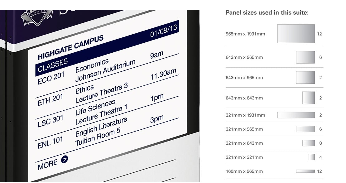 Suite 2 - panel sizes