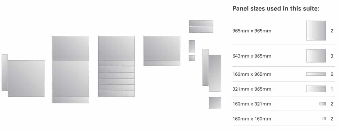 Hospital Wayfinding Solutions | Hospital Signage Panel Sizes: eCORE Signage Systems