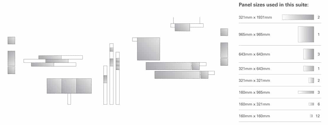 Internal Wayfinding Design | Wayfinding System Panel Sizes: eCORE Signage Systems